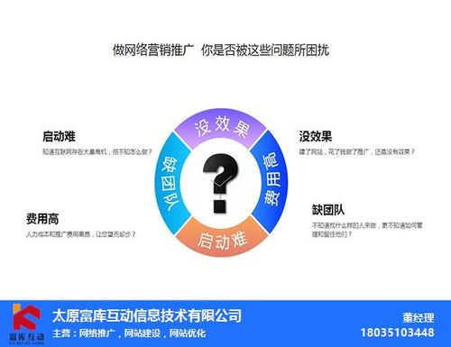 太原搜索引擎排名費用詳解與互聯網域名注冊服務指南